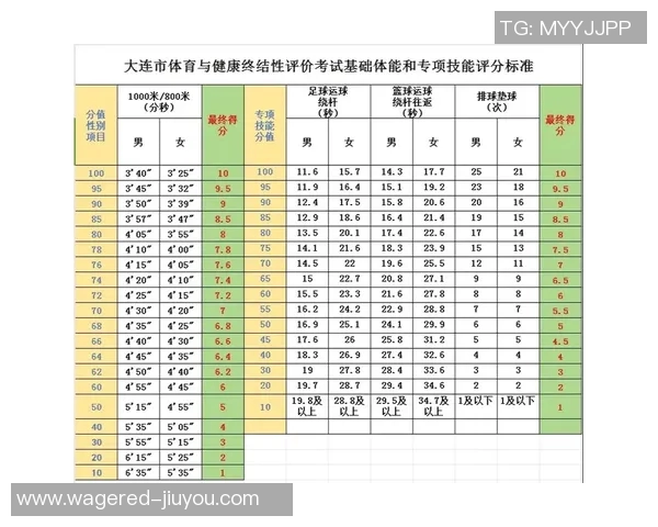 小学生体育项目丰富多样包括田径球类游泳等多种选择助力健康成长